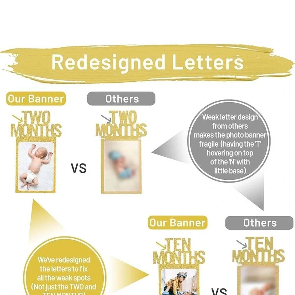 PartyHooman 1st Birthday Photo Banner for Baby from Newborn to 12 Months